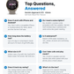 Garmin Approach S72 Golf GPS Smartwatch, AMOLED, Advanced Golf Features, Green Reading, Swing Metrics, 43,000+ CourseView Maps | Wearable4U Bundle