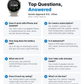 Garmin Approach S72 Golf GPS Smartwatch, AMOLED, Advanced Golf Features, Green Reading, Swing Metrics, 43,000+ CourseView Maps | Wearable4U Bundle