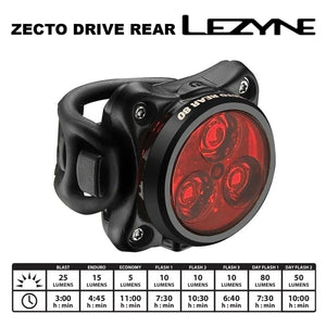 LEZYNE Zecto Drive Rear Bicycle LED Taillight, Black