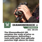 Vortex Optics Diamondback HD 8x28 Binocular (DB-210)