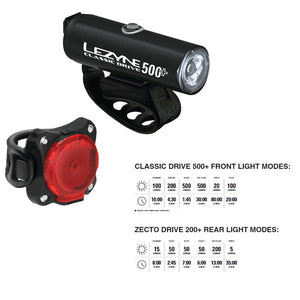 Lezyne Classic Drive 500+ and Zecto Drive 200+ Bicycle Light Set, Front and Rear Pair, 500/200 Lumen, USB-C Rechargeable