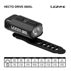 LEZYNE Hecto Drive 500XL Bicycle Headlight LED Front Bike Light Black/HI Gloss