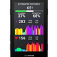 Garmin Edge 1060 Premium GPS Cycling Computer, Built for Performance-Driven Cyclists, Hands-Free Voice Control, Performance Insights (010-04598-00_W4U) | Wearable4U Bundle