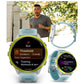 Garmin Forerunner 570 42mm / 47 mm Advanced GPS Running and Triathlon Smartwatch | Wearable4U Bundle