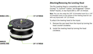 Vortex Optics TRH-LVL2 Pro Leveling Head