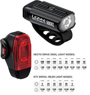 LEZYNE Hecto Drive 500XL and KTV Drive+ Bicycle Light Set, Front and Rear Pair, 500/40 Lumen, USB/USB-C Rechargeable