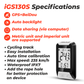 iGPSPORT IGS130S GPS Cycling Computer (IGS130S)
